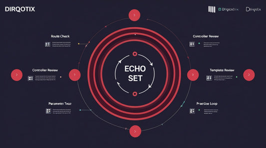 Diagram with concentric circles and 'ECHO SET' text, featuring DIRQOTIX branding.