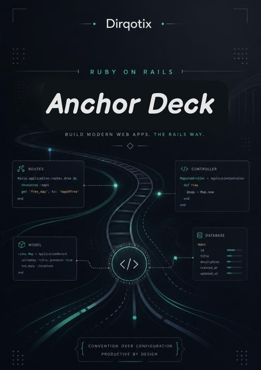 Promotional graphic for Dirqotix Ruby on Rails Anchor Deck with technical diagrams and text.