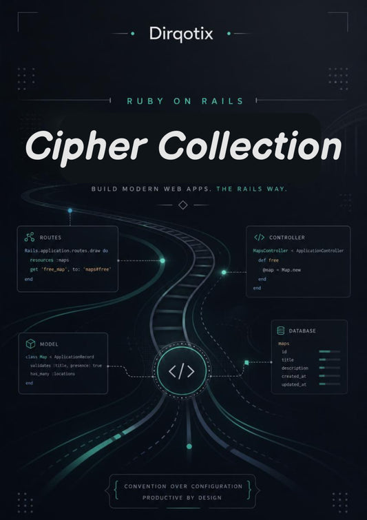 Promotional graphic for Dirqotix Ruby on Rails Cipher Collection with technical diagrams and text.