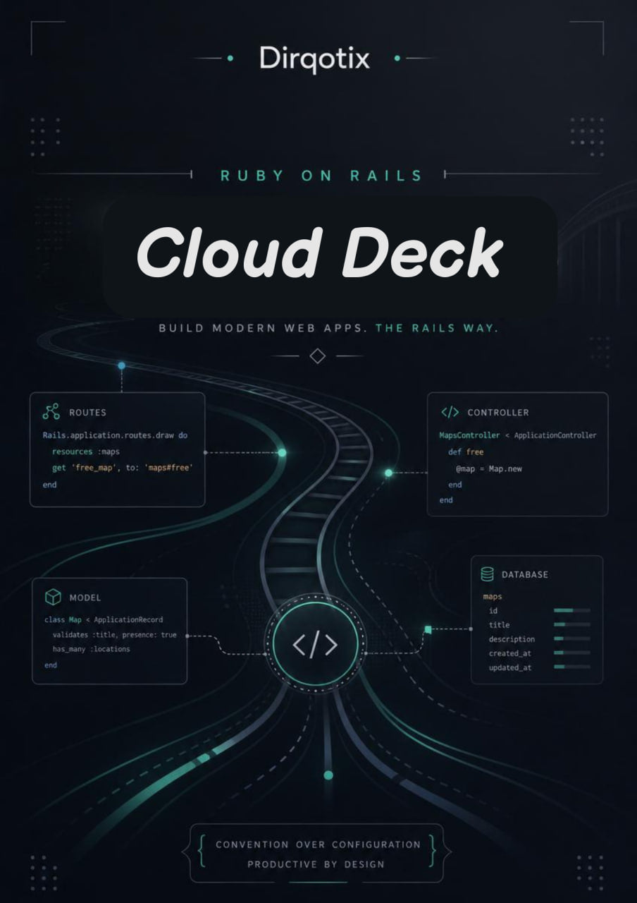 Promotional graphic for Dirqotix Ruby on Rails Cloud Deck with technical diagrams and text on a dark background.