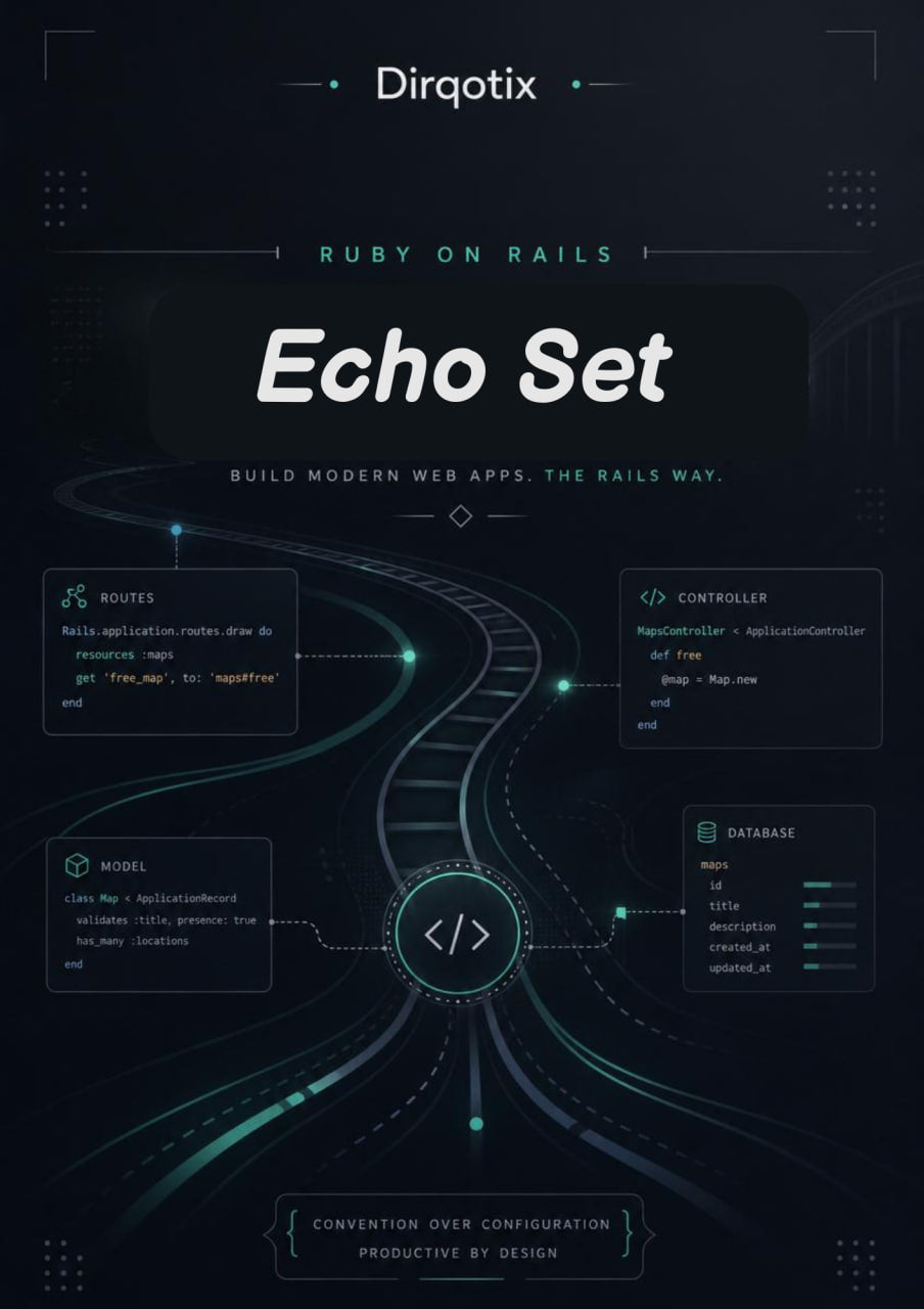 Promotional graphic for Dirqotix Ruby on Rails Echo Set with technical diagrams and text.