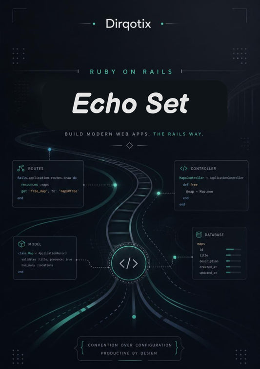 Promotional graphic for Dirqotix Ruby on Rails Echo Set with technical diagrams and text.