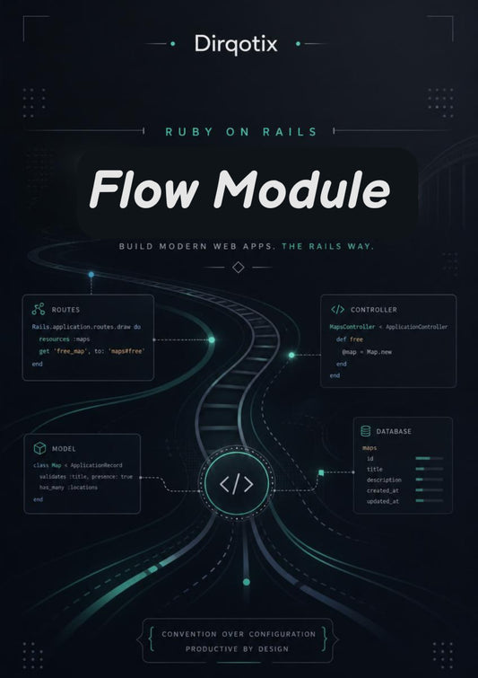 Promotional graphic for Dirqotix Ruby on Rails Flow Module with technical diagrams and text.