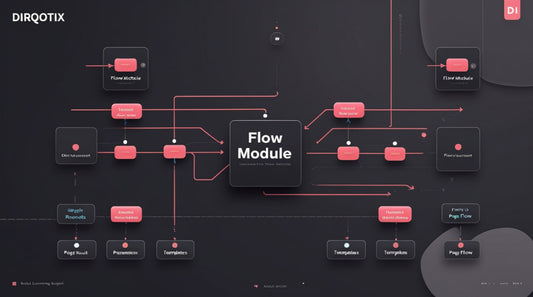 Flow module diagram with various components on a dark background, featuring DIRQOTIX branding.