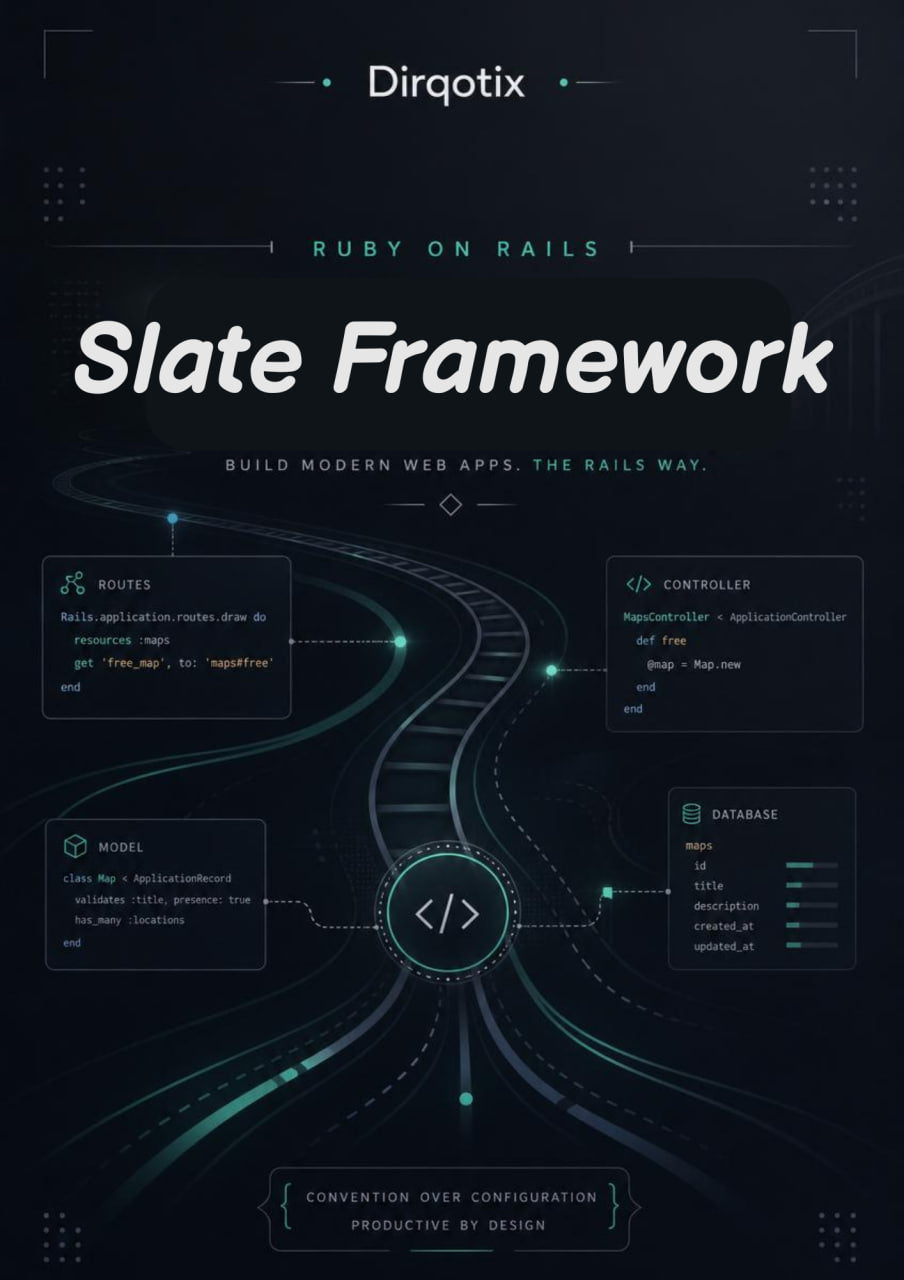 Promotional graphic for Dirqotix Slate Framework with technical design elements on a dark background.