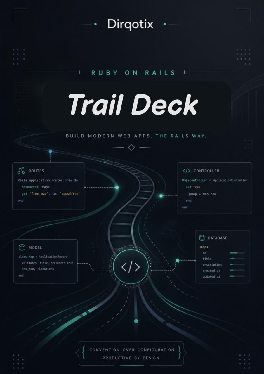 Promotional graphic for Dirqotix Ruby on Rails Trail Deck with technical diagrams and text on a dark background.